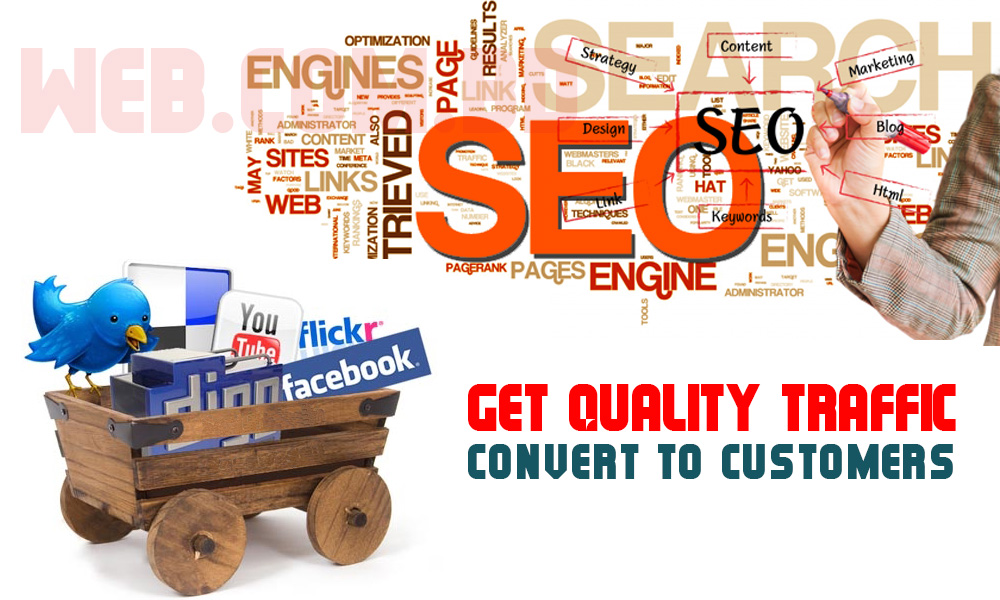 SEO, Online Marketing